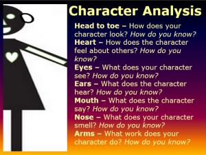 Character Analysis